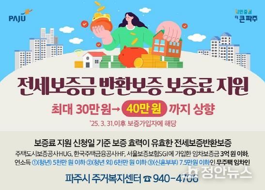 파주시, 전세보증금 반환보증 보증료 최대 40만 원까지 지원