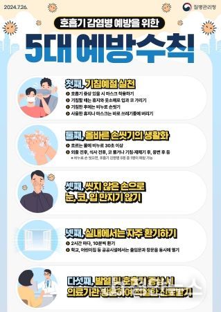 호흡기 감염병 예방수칙