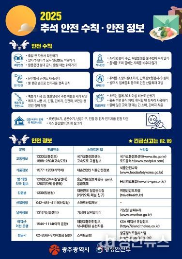 포스터_추석안전 홍보물