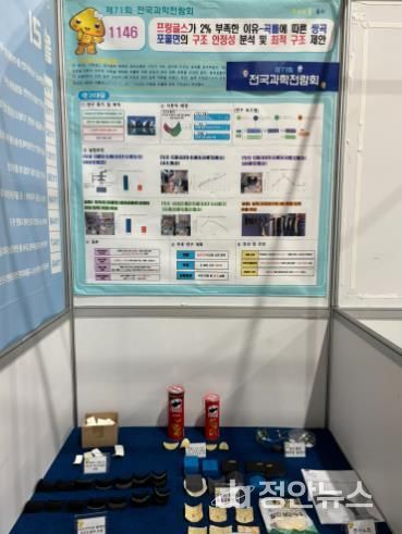 광주창의융합교육원 전국과학전람회서 전원 수상 ‘쾌거’ - 물리부