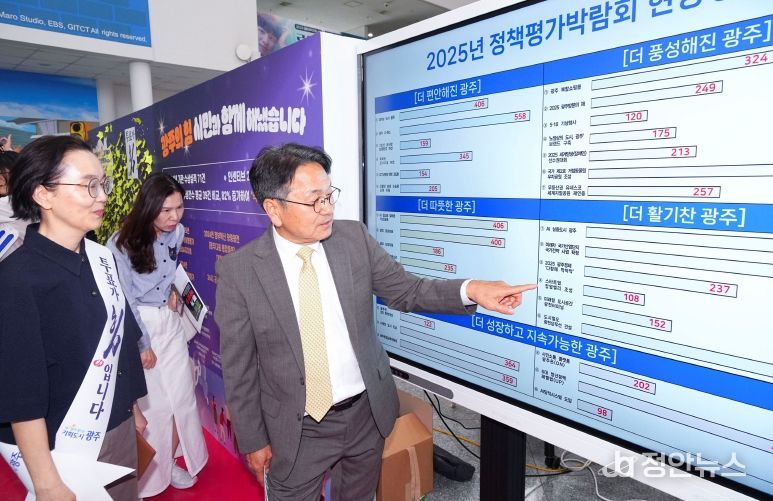 제60회 광주시민의 날(정책평가박람회)