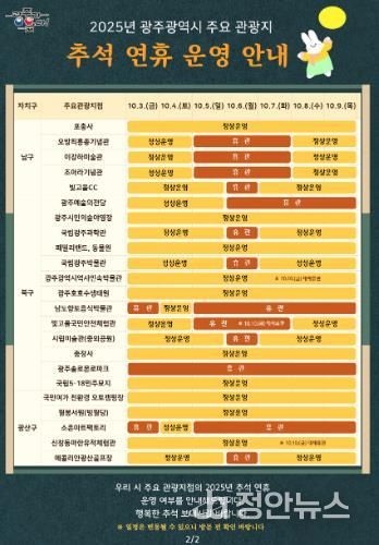 추석 연휴 광주 주요 관광지 운영 안내.