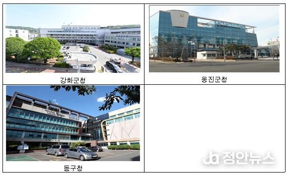 인천광역시‘지방살리기 상생 자매결연’지방자치단체