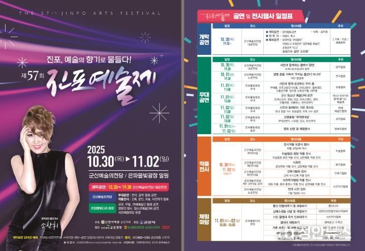 제57회 군산 진포예술제 대 개막 ‘진포! 예술의 향기로 물들다’