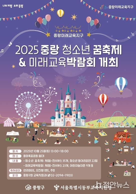 2025년 중랑청소년 꿈축제 및 미래교육박람회 개최 포스터