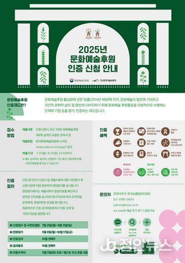 한국문화예술위원회 '문화예술후원인증제도' 포스터