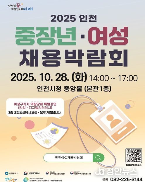 『2025 인천 중장년·여성 채용박람회』홍보포스터