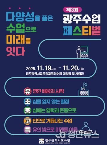 ‘다양성 품은 수업으로 미래를 잇다’ 광주광역시교육청, ‘수업페스티벌’ 연다