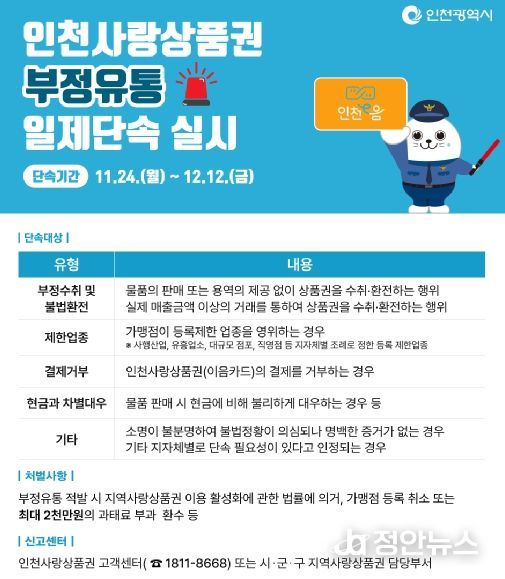 인천사랑상품권 부정유통 일제단속 안내 홍보물