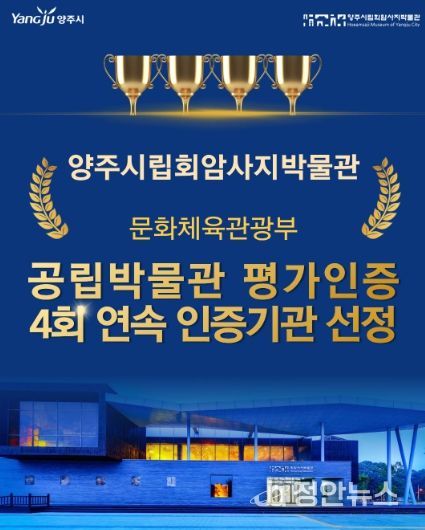 양주시립회암사지박물관, 문체부 공립박물관 평가인증 4회 연속 선정