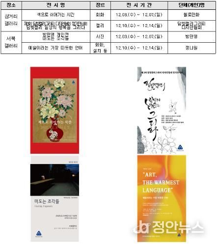 천안문화재단 12월 한 뼘 갤러리 공간지원사업 전시 홍보문.