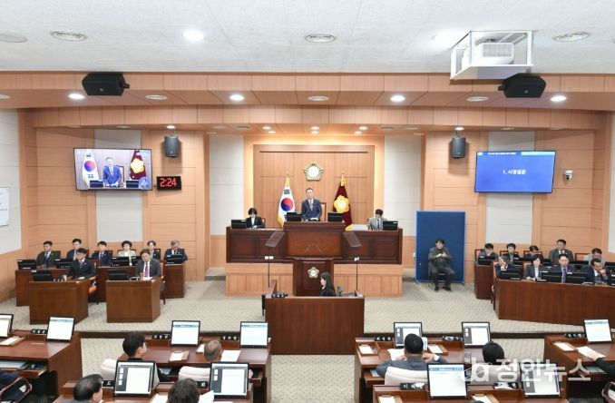 김해시의회, 제275회 2차 정례회 2차 본회의