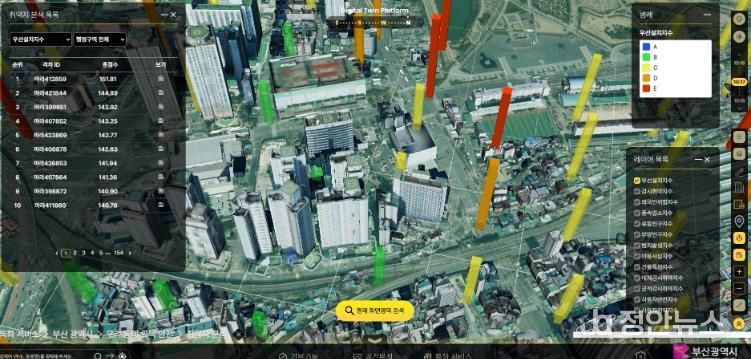 부산진구, 디지털 트윈 기술을 행정업무에 활용