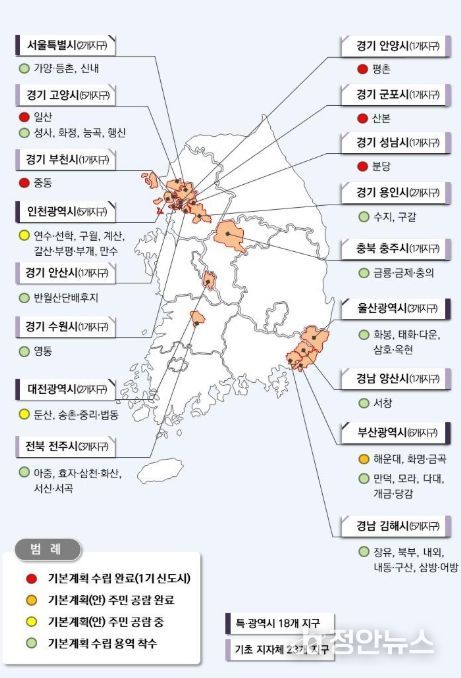 전국 노후계획도시 정비 추진 현황