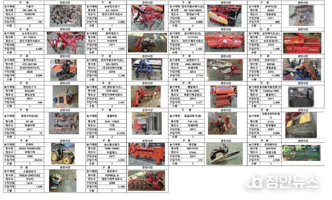 거제시, 불용 농업기계 관내 농업인에게 우선 매각 실시