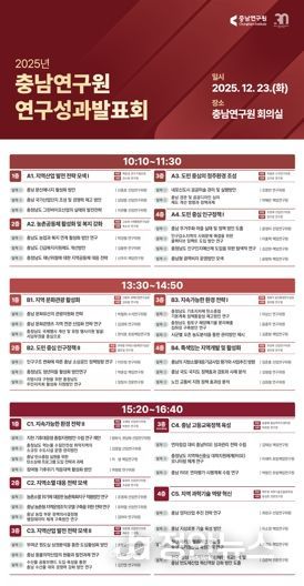 충남연구원, ‘2025 연구성과발표회’ 23일 개최
