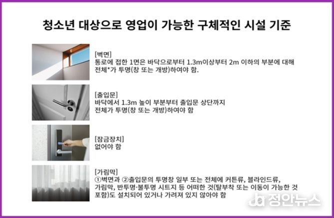 시설 기준(청소년 출입·고용금지업소 결정 고시)(2023-25호 요약/출처: 성평등가족부 블로그)