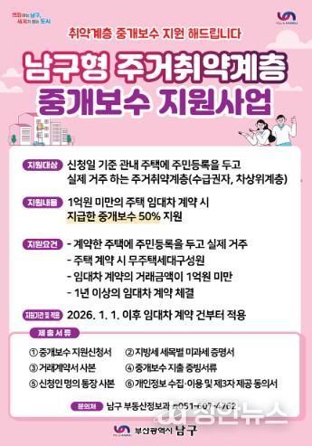 주거취약계층 주거비 부담 완화와 안정적 주거 안착 도모를 위한 주거 취약계층 중개보수 지원사업 시행