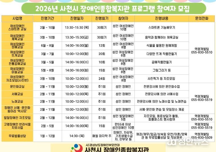 장애인의 삶의 질 향상을 위한 2026년 프로그램 참여자 모집