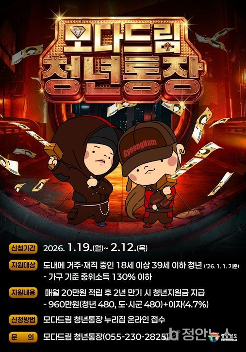 모다드림 청년통장 지원사업 참여자 모집월 20만원씩 2년 후 만기 시 960만원 지급