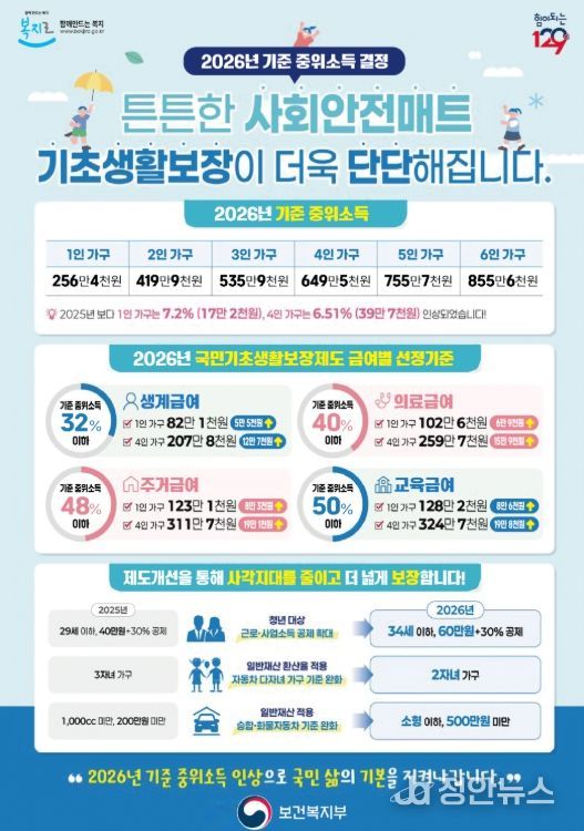 함안군 2025~2026절기 독감 예방접종 안내