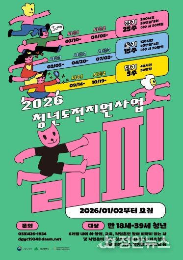 6개월 이상 구직단념청년 대상 청년도전지원사업 ‘젊핑’ 참여자 모집