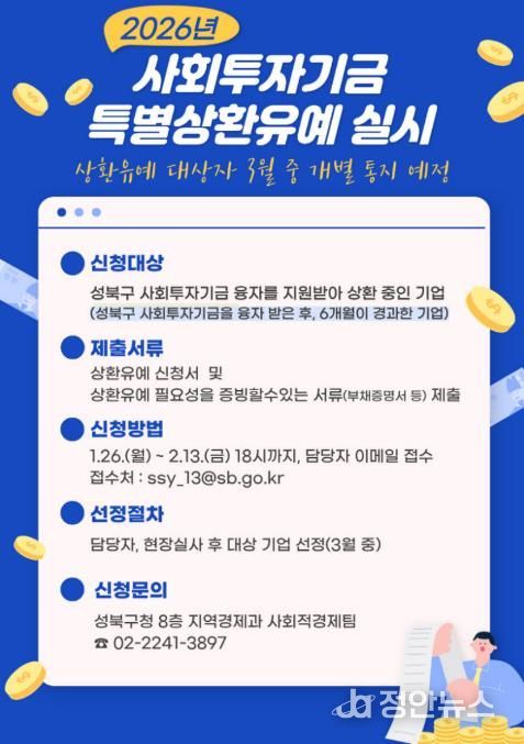 성북구, 사회적경제기업 대상 사회투자기금 원리금 상환 유예 시행