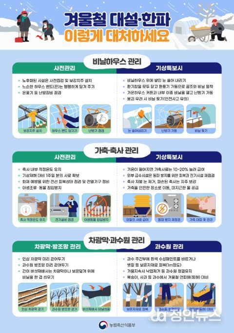 겨울철 대설·한파 대처 안내문