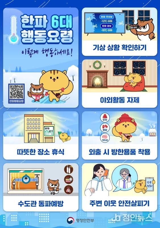 함양군, 겨울철 한파 대비 방문 건강관리 등 예방 활동 적극 추진
