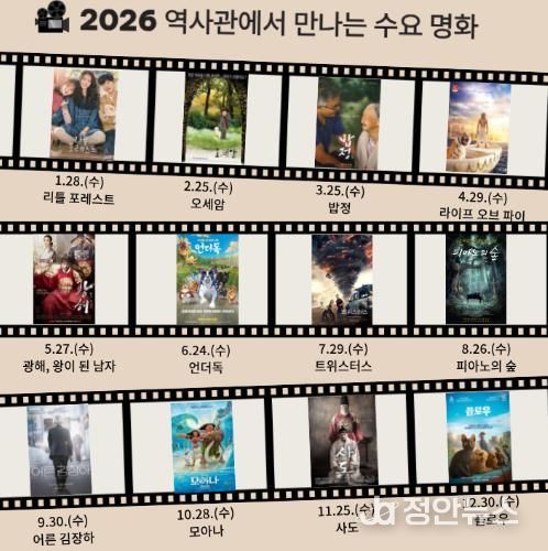 부산교육역사관, ‘역사관에서 만나는 수요 명화’ 운영