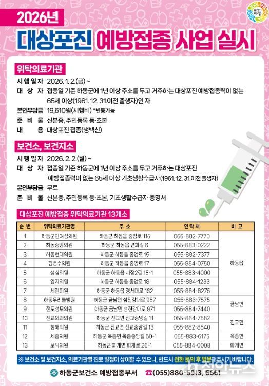 하동군, 대상포진 예방접종 지원 대폭 확대