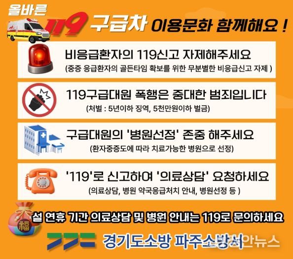 파주소방서, 설 연휴 “올바른 119 이용으로 소중한 생명을 지켜주세요”