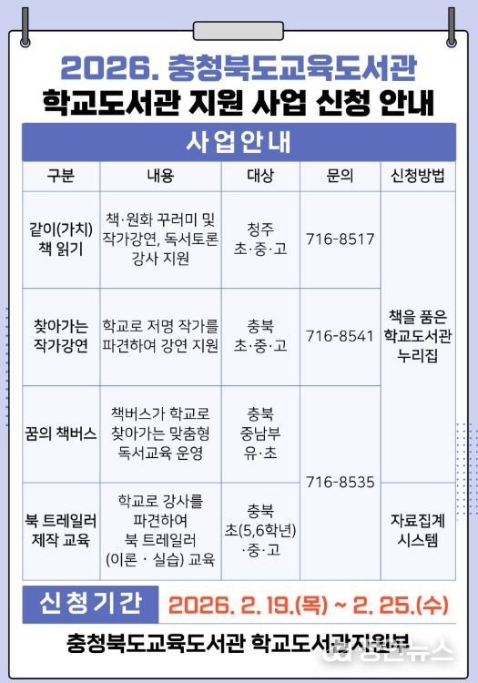 충북교육청 교육도서관, 학교 독서교육 지원