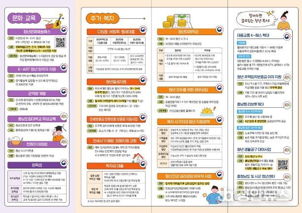 ‘찾아가는 충남 청년정책 홍보’