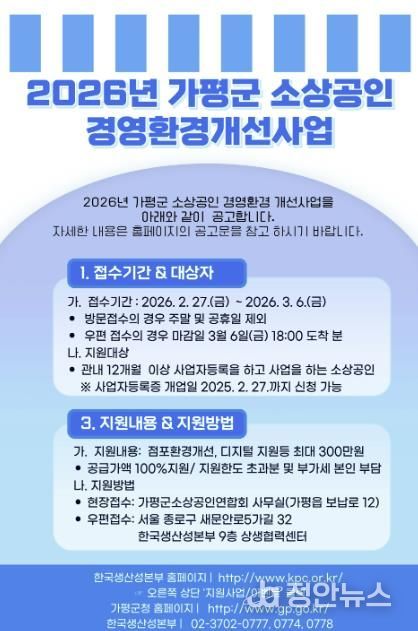 가평군, 소상공인 경영환경개선사업 지원