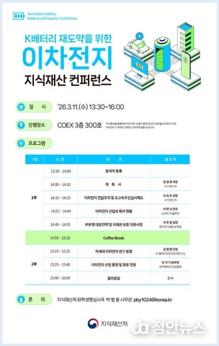 이차전지 지식재산 학술회의(컨퍼런스) 포스터