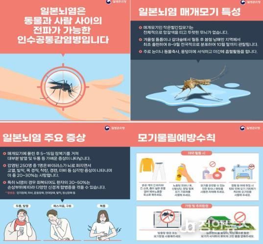 거창군, 일본뇌염 예방 수칙 준수 당부