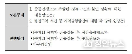 토론주제 및 진행방식