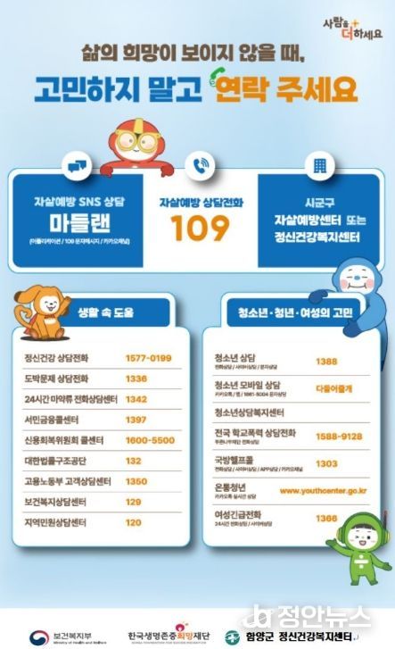 3~5월 ‘스프링 피크’ 대비 홍보·검진·상담 등 예방사업