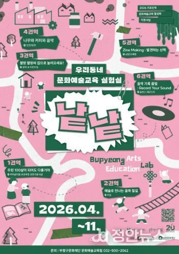 2026_우리동네_문화예술교육_실험실_낱낱_포스터