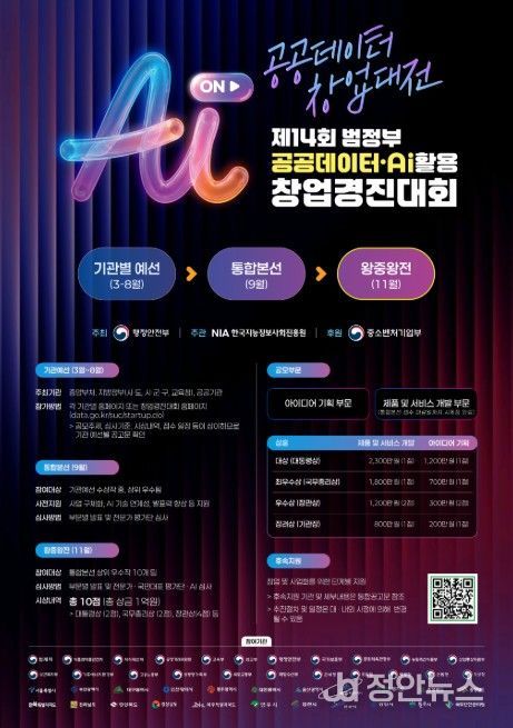 '제14회 범정부 공공데이터·AI 활용 창업경진대회' 포스터